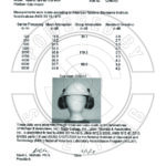 Helmet Slotted Ear Muff Test Report-01