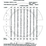 Helmet Slotted Ear Muff Test Report-02