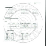 Test Reports IPG466SM-SSB-02